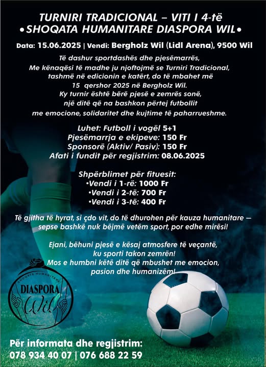 Turniri Tradicional 2025